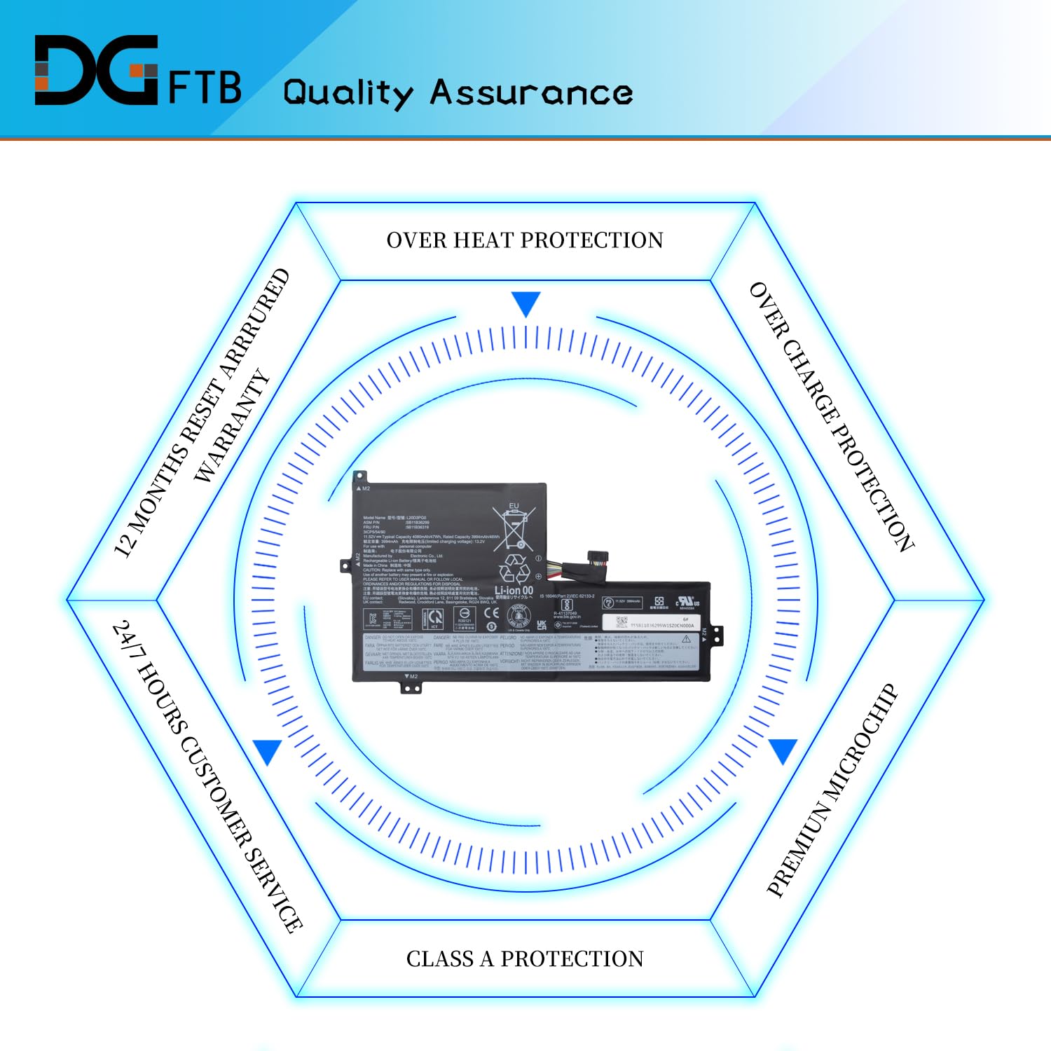 Amazon.com: DGFTB L20M3PG0 Laptop Battery for Lenovo 100w 300w